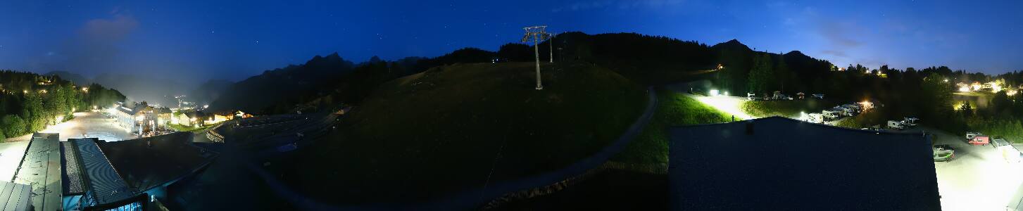 Bikepark Brandnertal