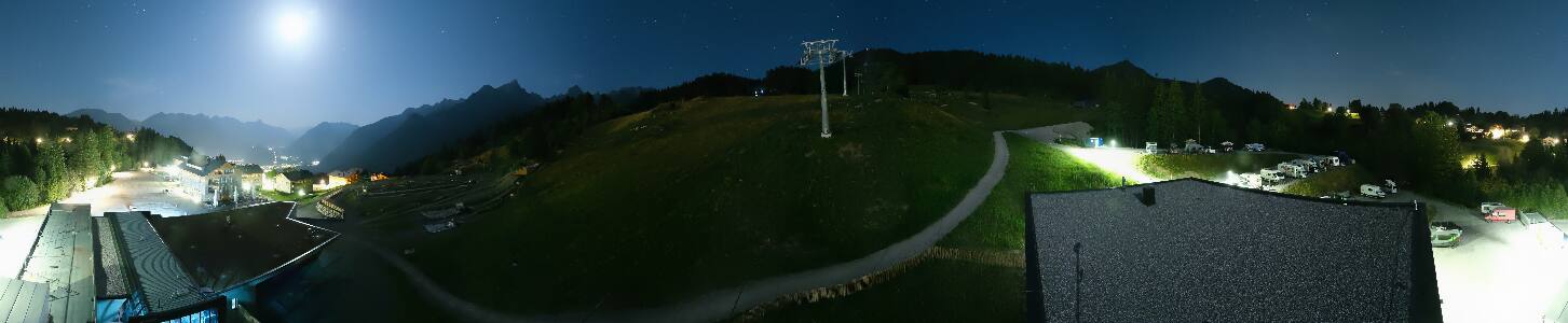 Bikepark Brandnertal