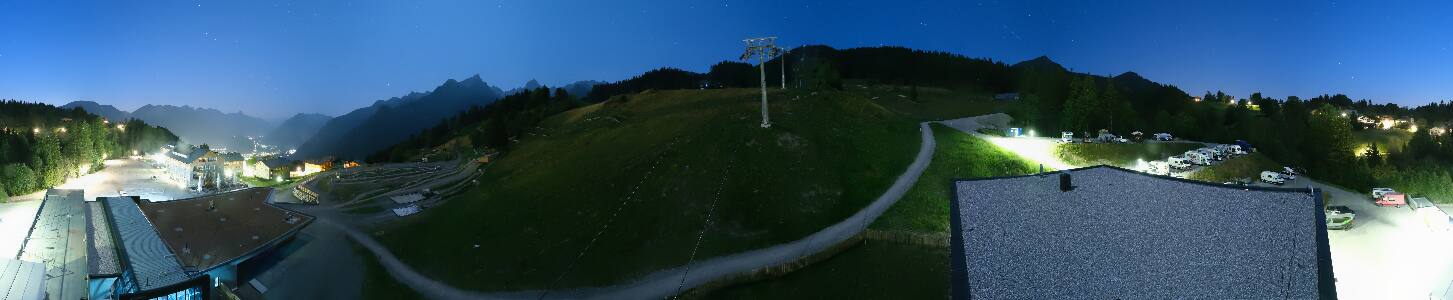 Bikepark Brandnertal