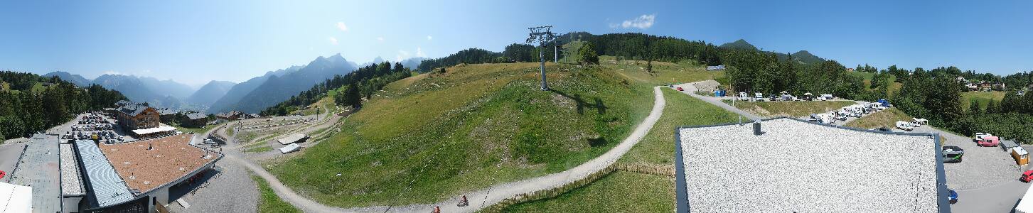 Bikepark Brandnertal
