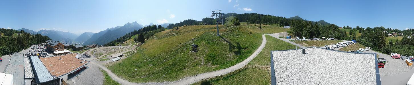 Bikepark Brandnertal