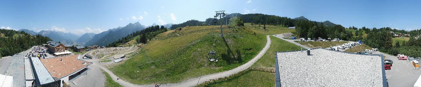 Bikepark Brandnertal
