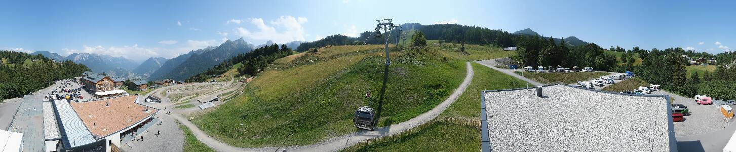 Bikepark Brandnertal