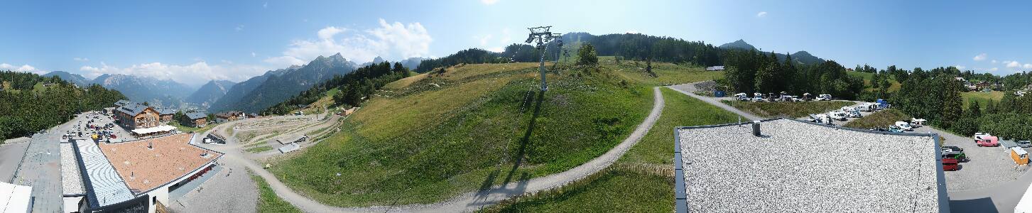 Bikepark Brandnertal