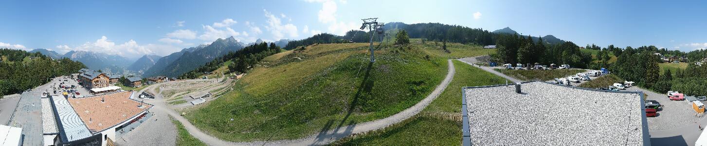Bikepark Brandnertal