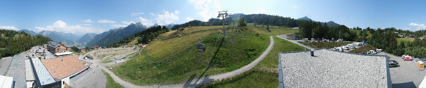 Bikepark Brandnertal