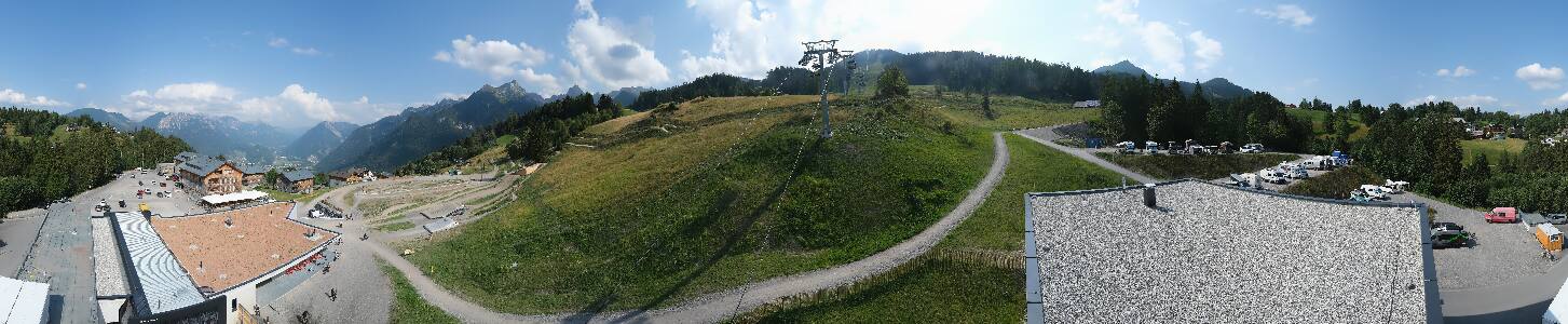 Bikepark Brandnertal