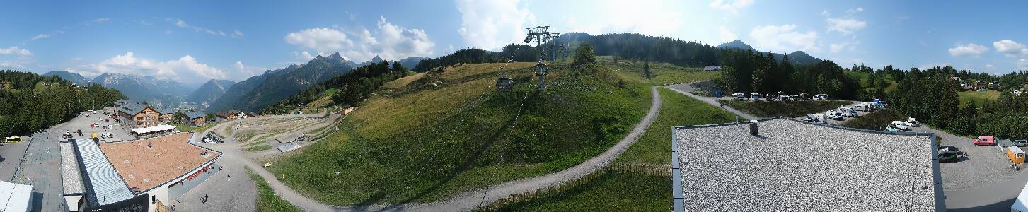 Bikepark Brandnertal