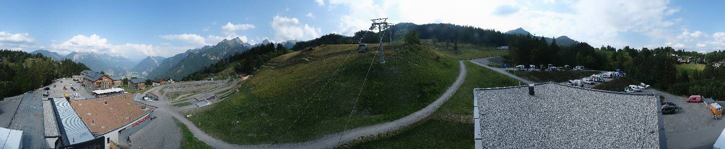 Bikepark Brandnertal