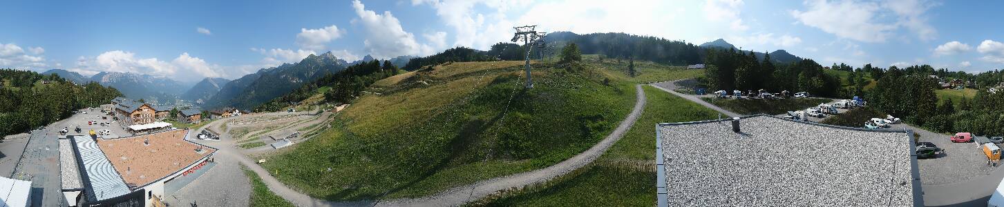 Bikepark Brandnertal