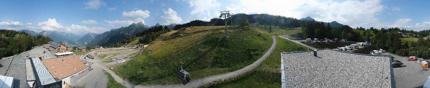 Bikepark Brandnertal