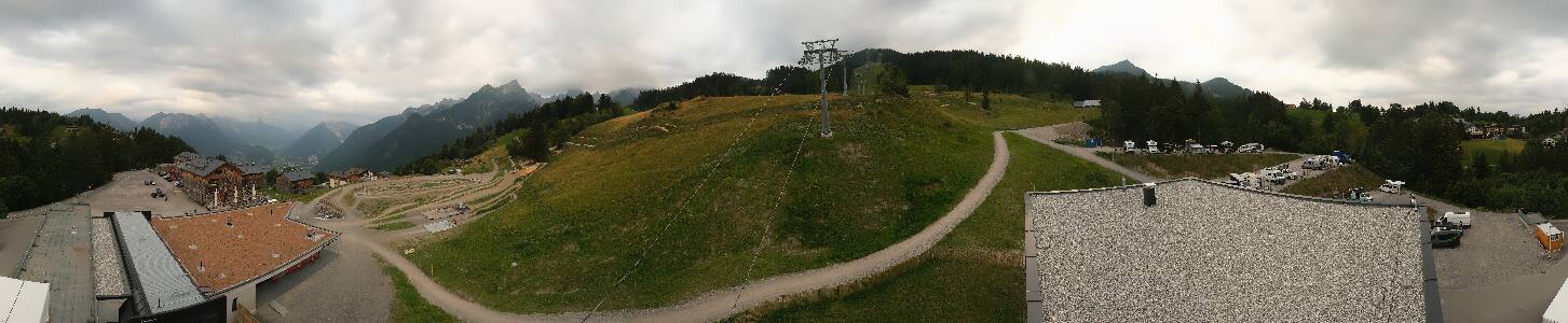 Bikepark Brandnertal