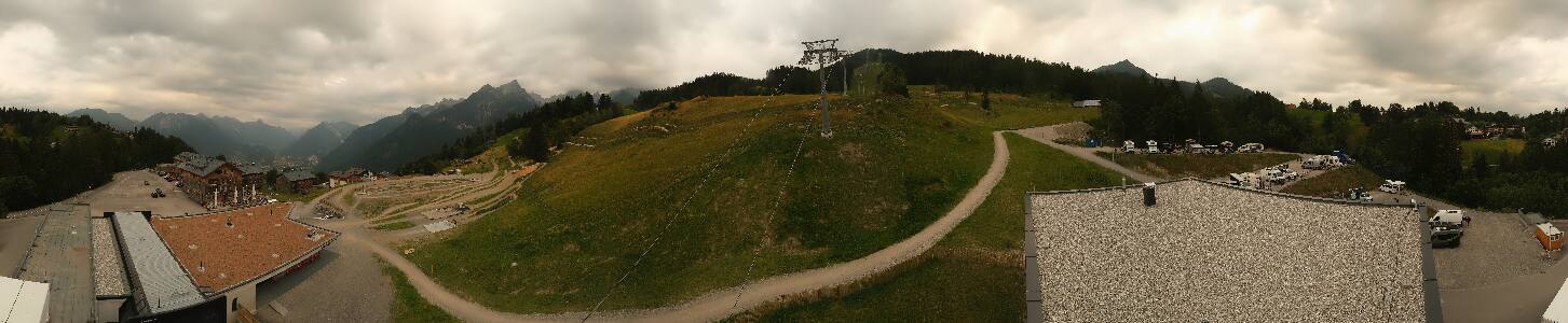 Bikepark Brandnertal