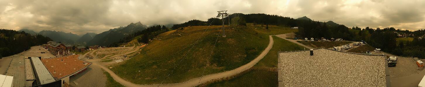 Bikepark Brandnertal