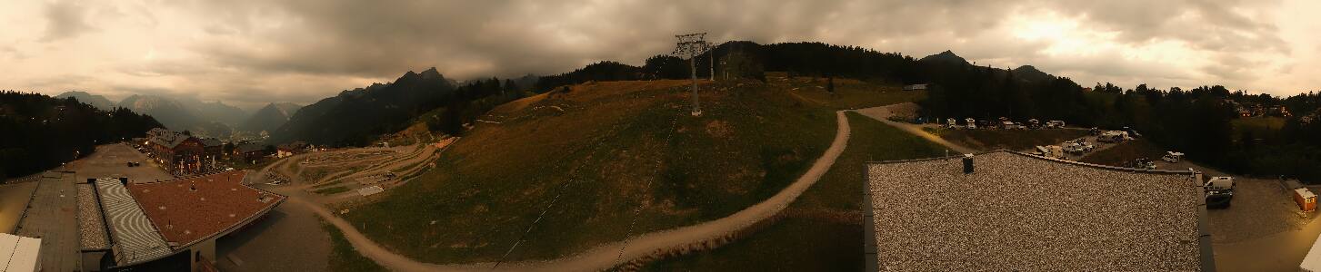 Bikepark Brandnertal