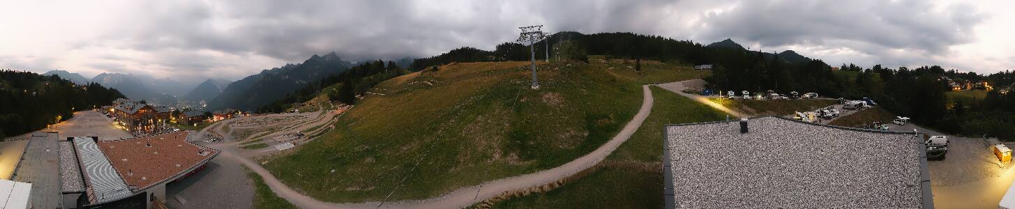 Bikepark Brandnertal