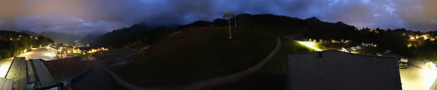 Bikepark Brandnertal
