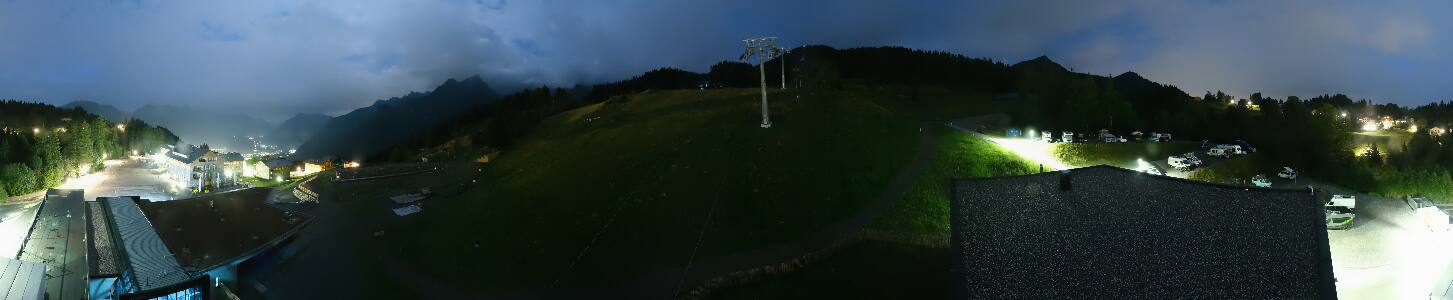 Bikepark Brandnertal