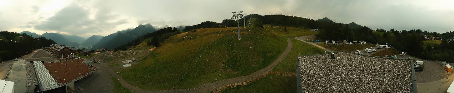 Bikepark Brandnertal