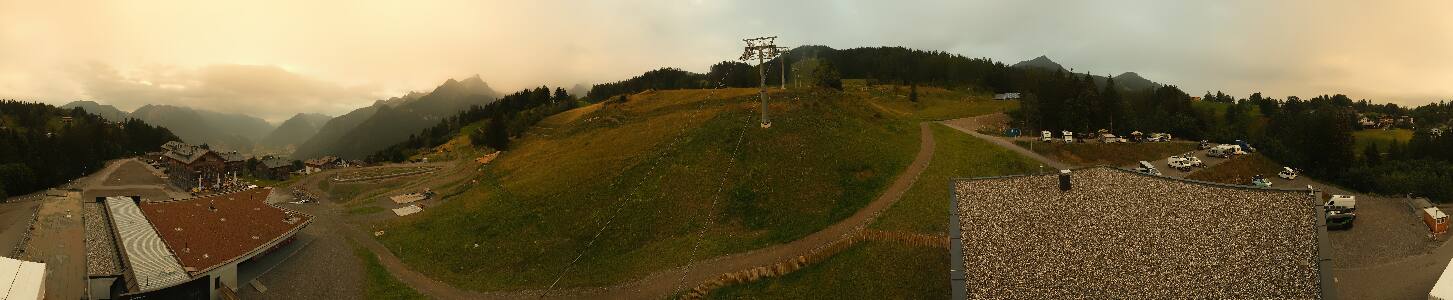 Bikepark Brandnertal
