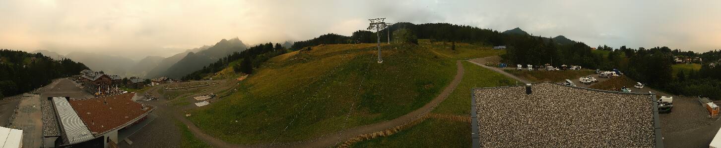 Bikepark Brandnertal