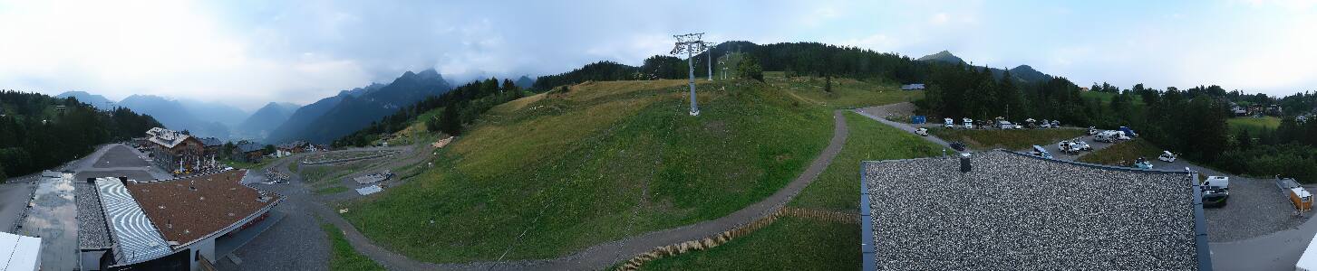 Bikepark Brandnertal