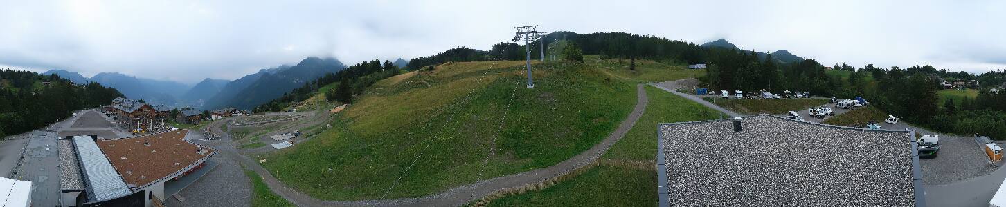 Bikepark Brandnertal