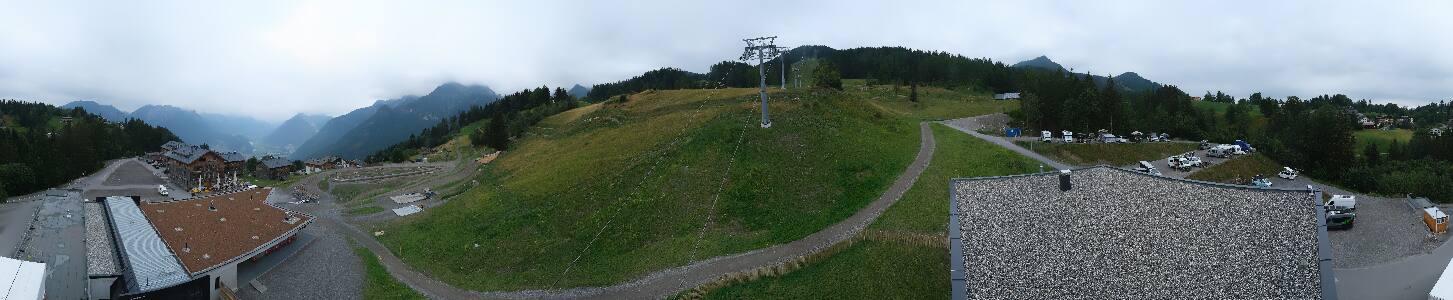 Bikepark Brandnertal