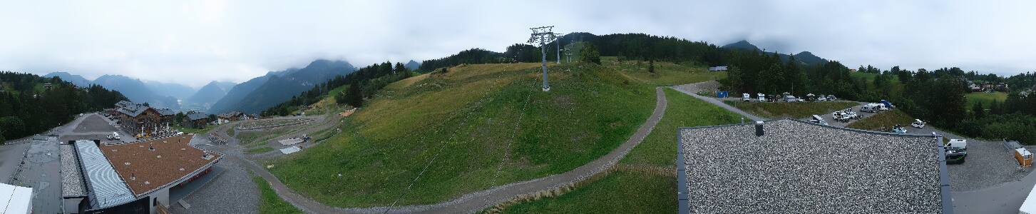 Bikepark Brandnertal