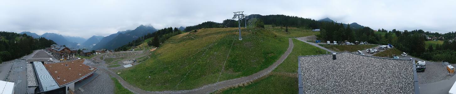 Bikepark Brandnertal