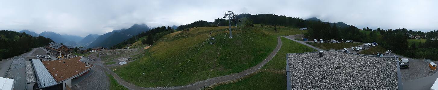 Bikepark Brandnertal