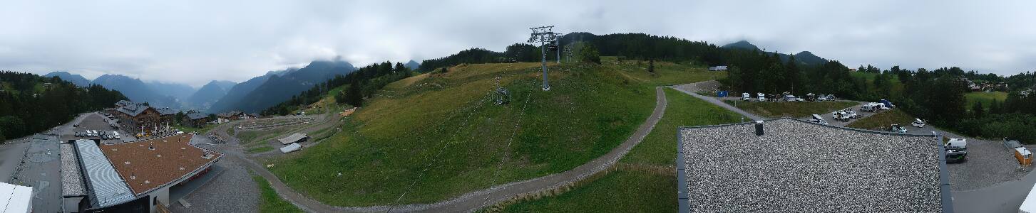 Bikepark Brandnertal