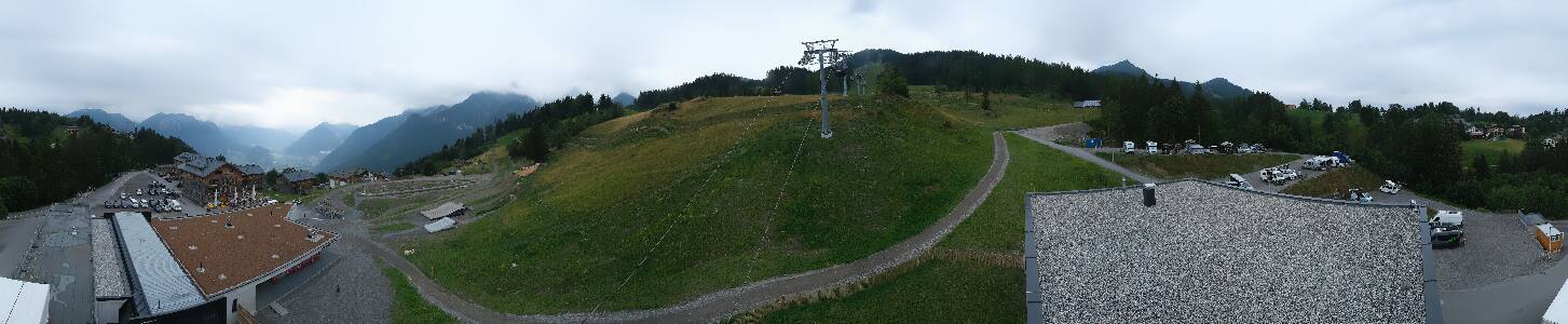 Bikepark Brandnertal