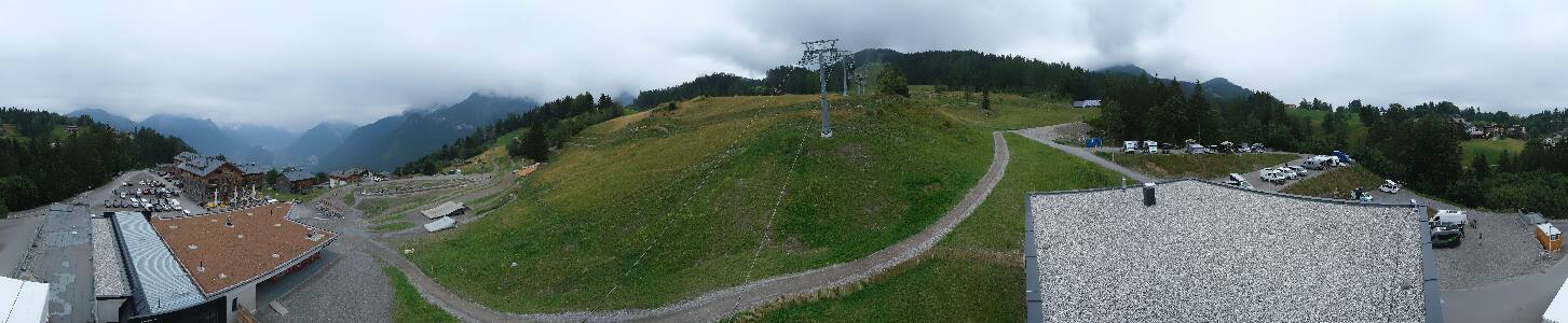 Bikepark Brandnertal