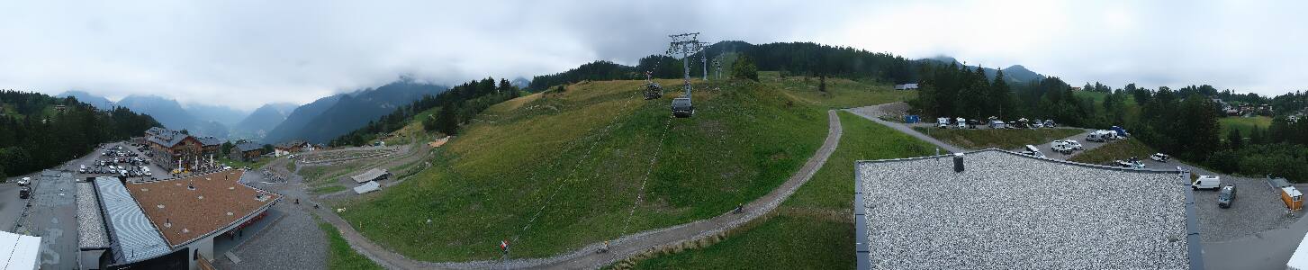 Bikepark Brandnertal