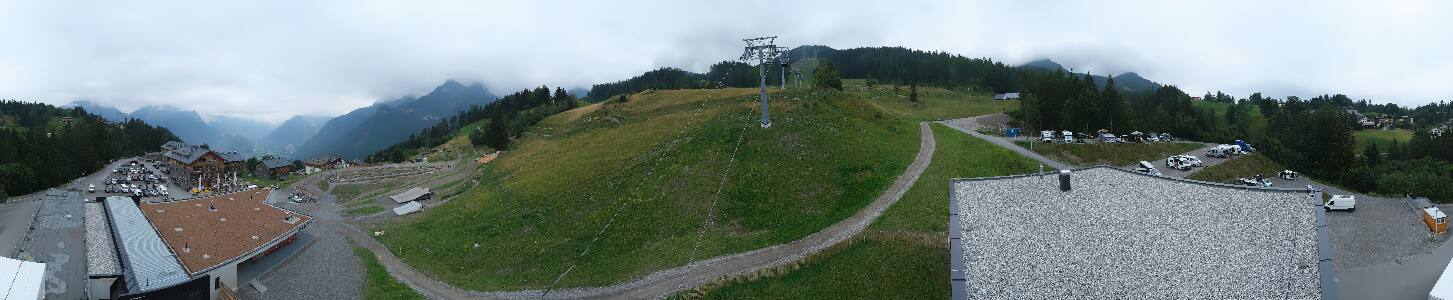 Bikepark Brandnertal