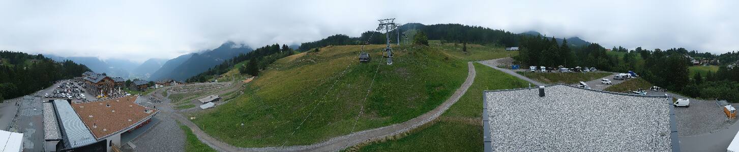 Bikepark Brandnertal