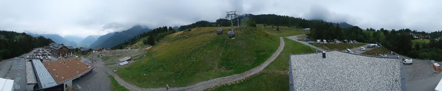 Bikepark Brandnertal