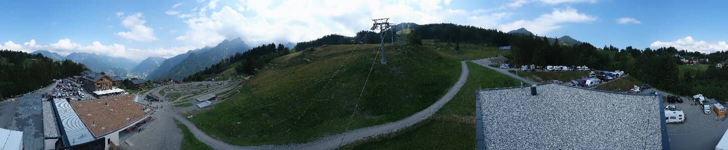Bikepark Brandnertal