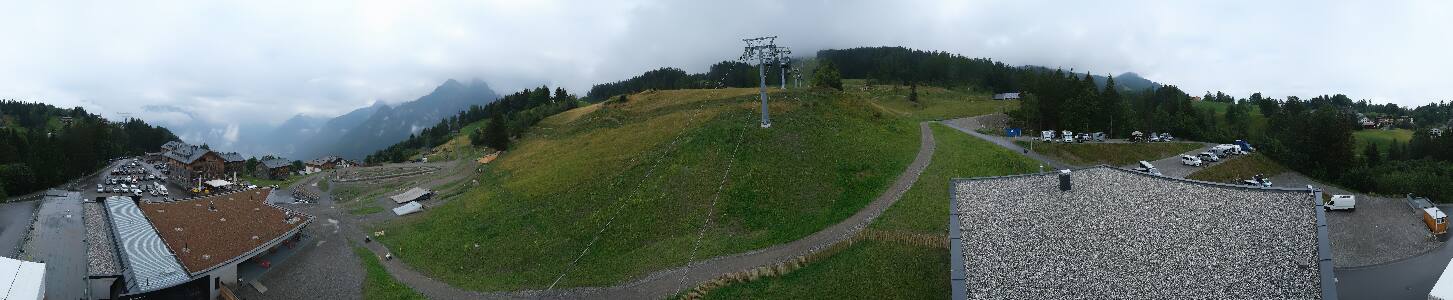 Bikepark Brandnertal