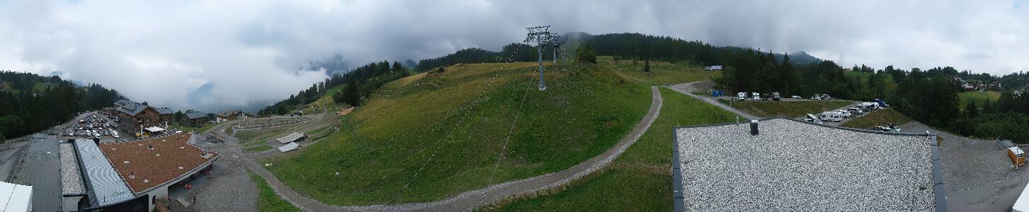 Bikepark Brandnertal