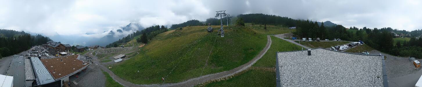 Bikepark Brandnertal