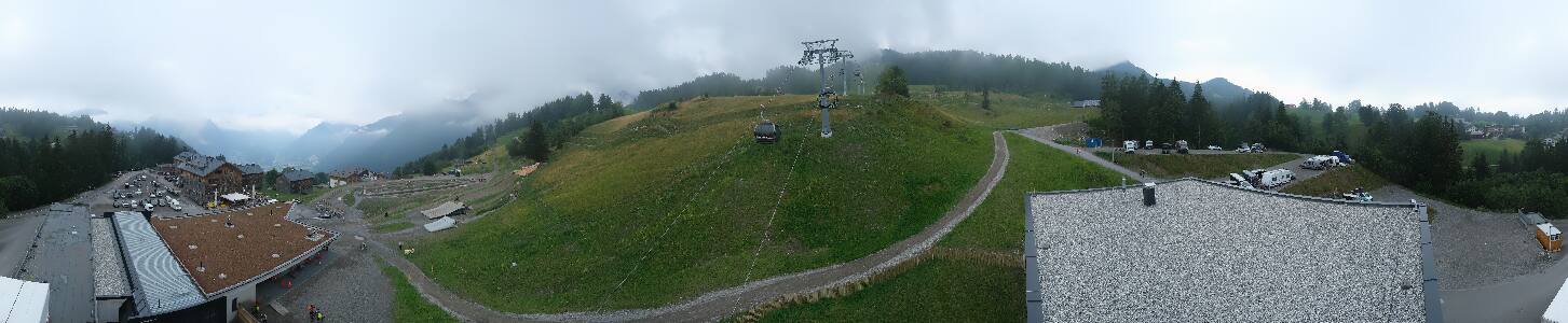 Bikepark Brandnertal