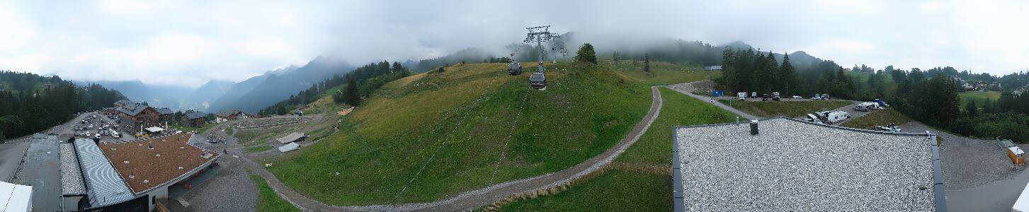 Bikepark Brandnertal