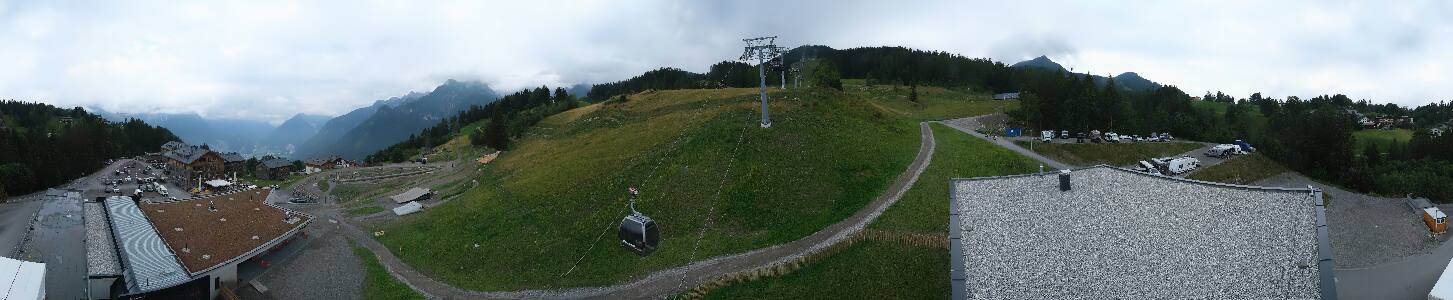 Bikepark Brandnertal