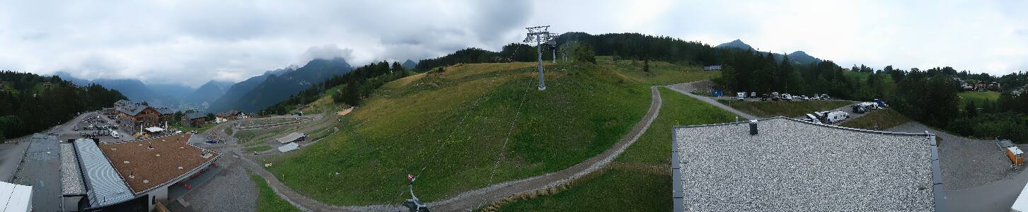 Bikepark Brandnertal