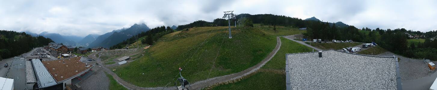 Bikepark Brandnertal