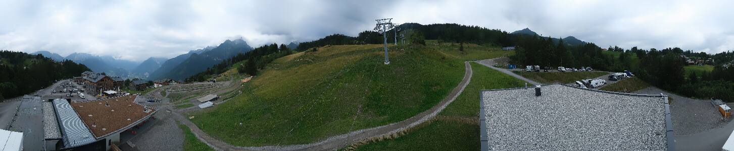 Bikepark Brandnertal