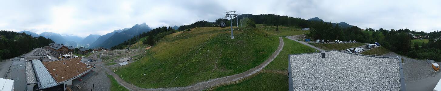Bikepark Brandnertal