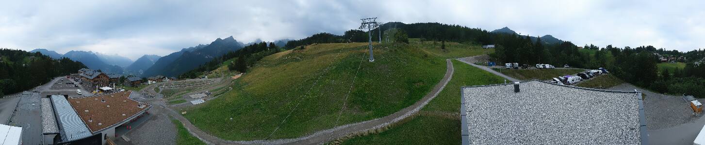 Bikepark Brandnertal